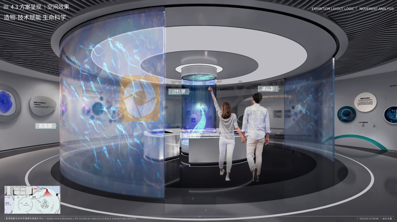 現代化數字展廳設計