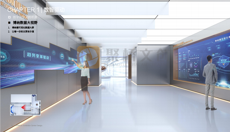 企業(yè)品牌館