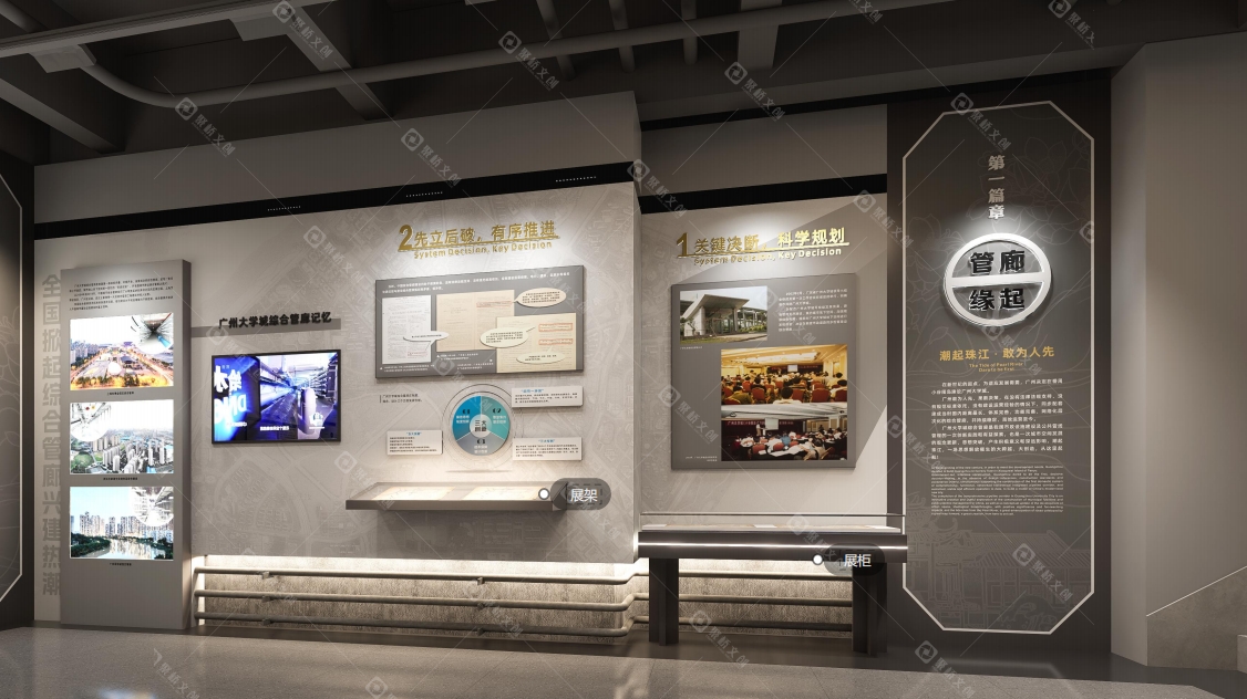 企業(yè)展廳